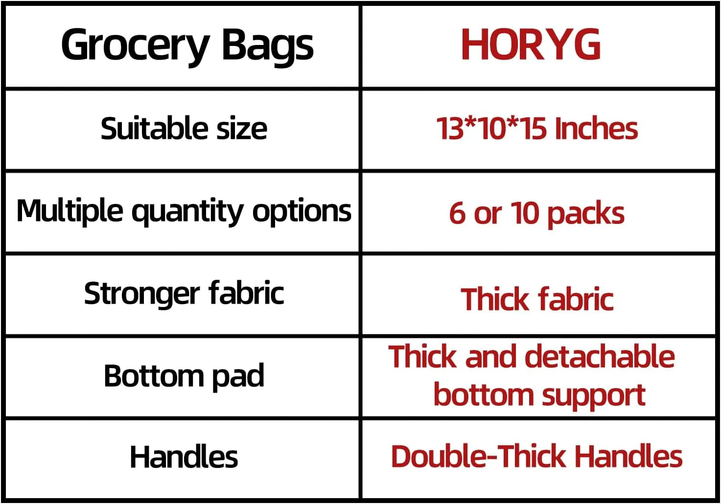 10 or 6 Pack Reusable Reinforced Handle Grocery Bags Heavy Duty Large Shopping Totes Thick Plastic Bottom can hold 45 lbs