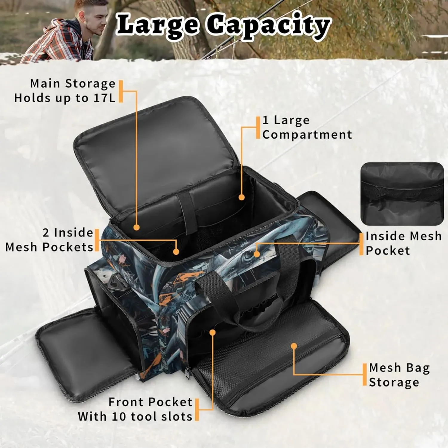 Anti-Scratch Duffle Bag for Travel 25x17.7x11.2 Inch - Waterproof Duffel Bag for Camping Fitness, Durable EMS Gear for First Responders Shark
