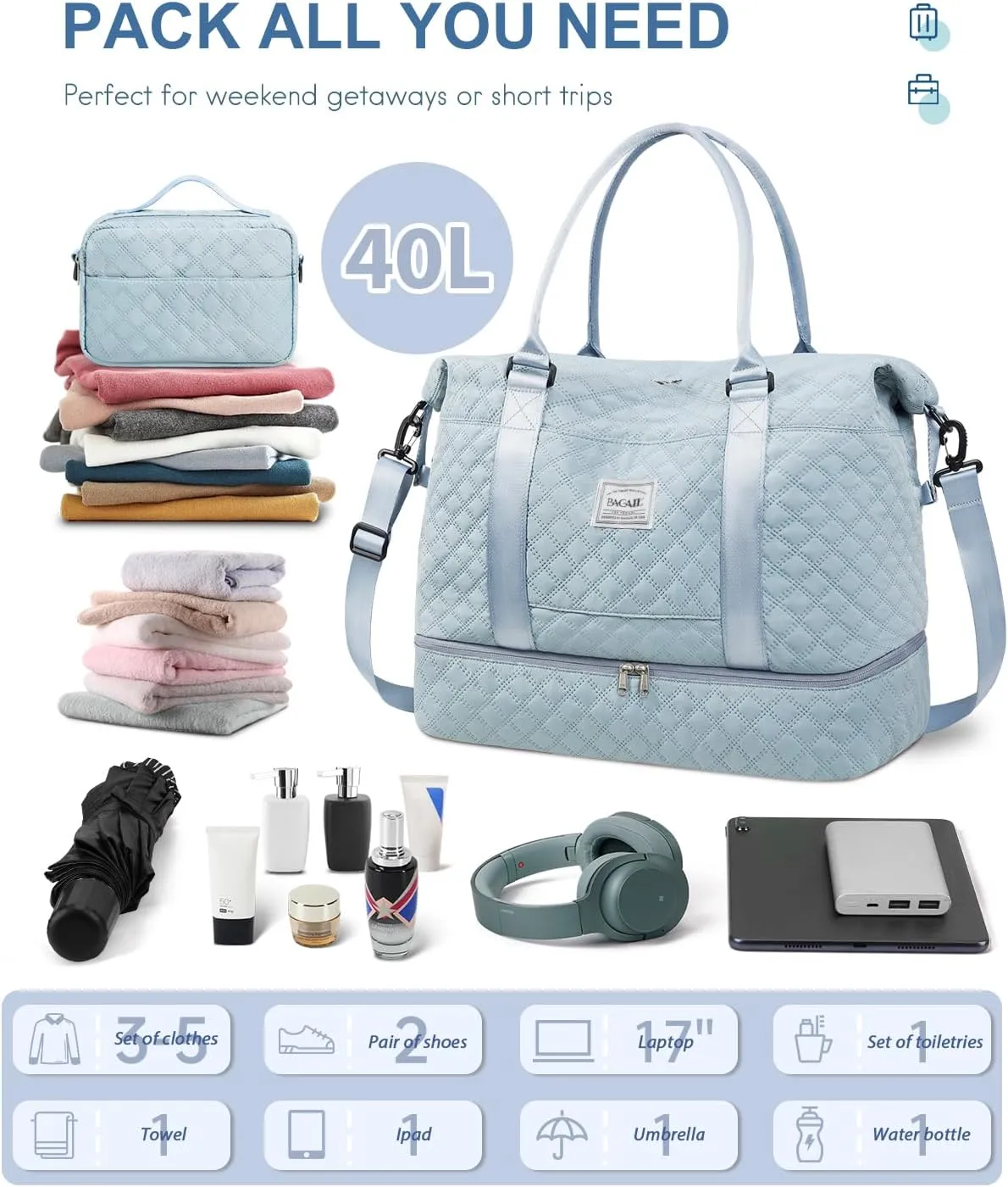 BAGAIL Extra Large Light Blue Duffel Bag, Weekender, Overnight, Gym, Carry On, Hospital, Mom Bag with Wet Pocket, Waterproof, Multiple Compartments, Adjustable Shoulder Straps, Airplane Friendly