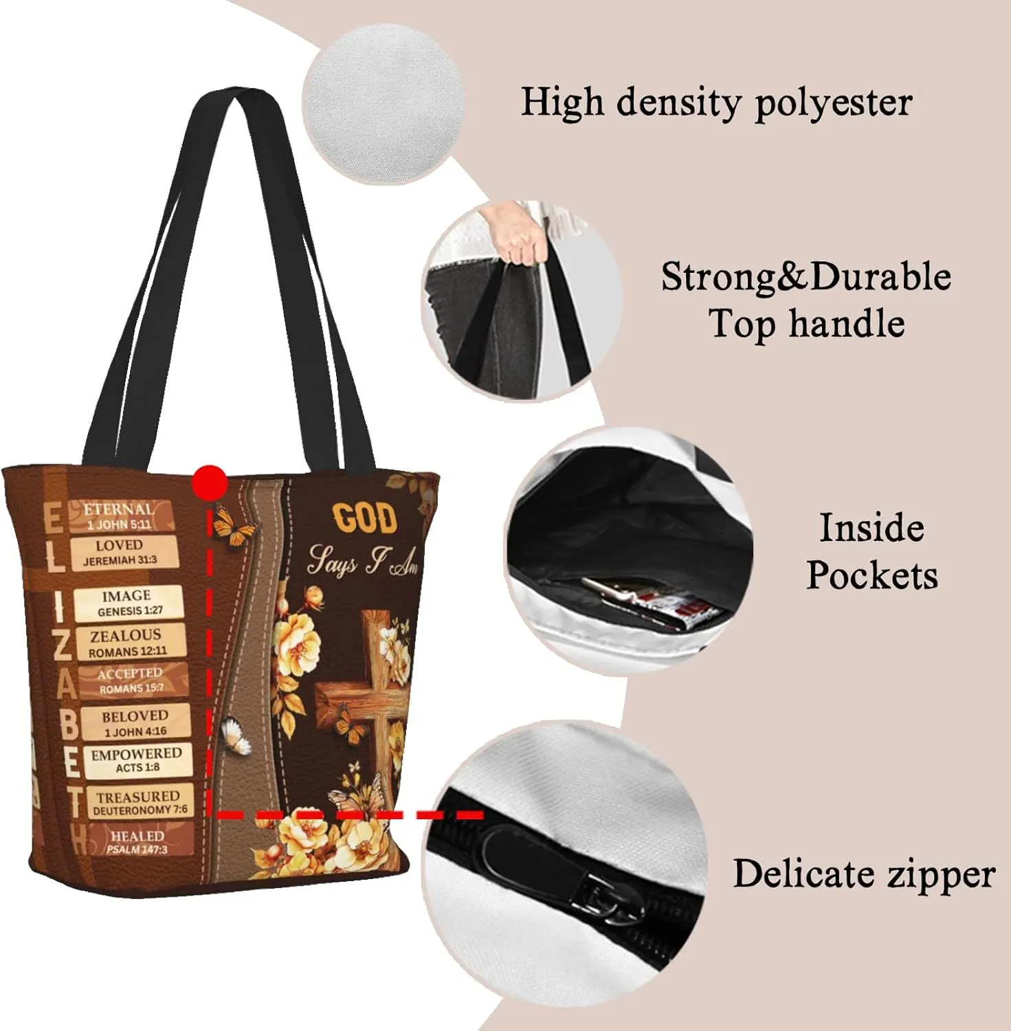 Bible Tote Bags For Women Christian Tote Bag Reusable Shopping Bags for Women Bible Verse Shoulder Bag Christian Gifts