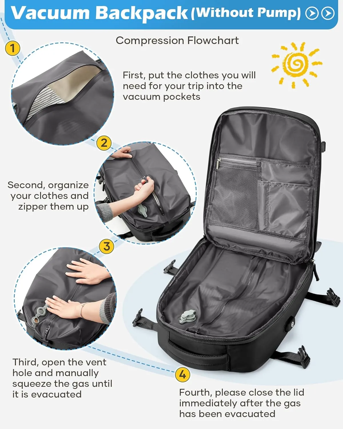 Black Vacuum Backpack Travel Laptop Backpacks For Women Men Carry On Backpack With Vacuum Compression Bags Seal Packing Personal Item Travel Bag Airback Backpacks Without Pump