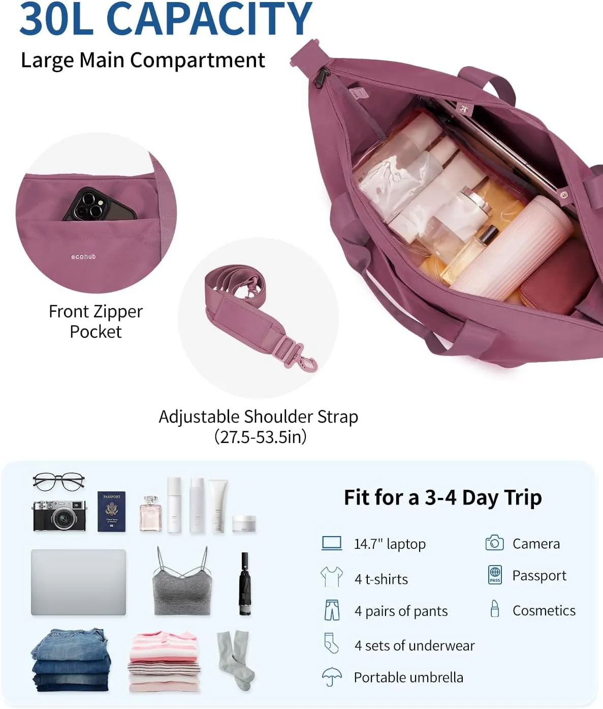 ECOHUB For Spirit Airlines Personal Item Bag 18x14x8 Underseat Carry on Luggage with Removable Wet Bag, Travel Duffel Bags Weekender for Women, 30L (Pink)