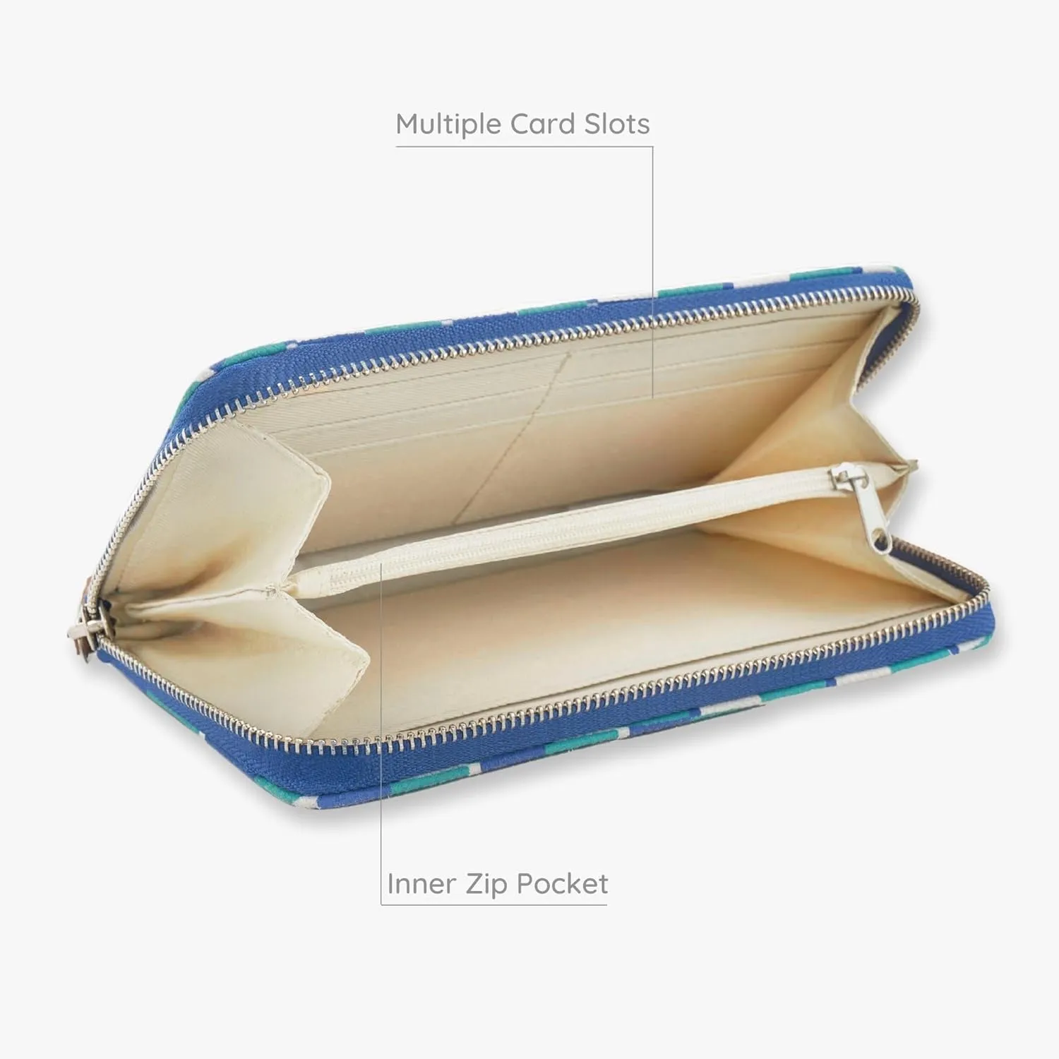 Ecoright Canvas Wallet for Women, Compact Wallet with Passport, Credit Card Holder, Coin Pouch, Women Wallet with Zipper