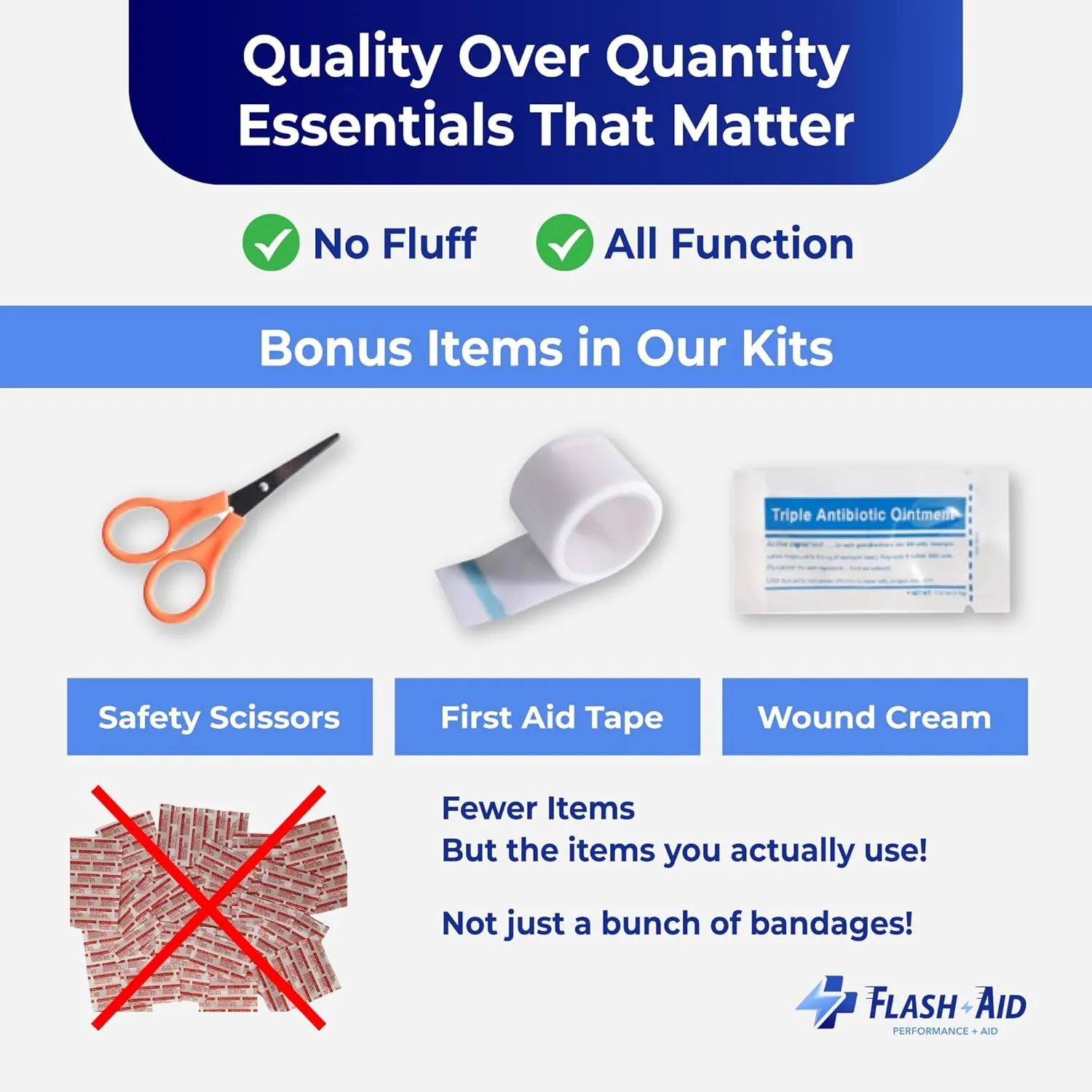 First Aid Kit – 4-Pack of Compact Travel IFAKs – Mini First Aid Kits for Emergency Preparedness, Events, Travel, Hiking, Camping, and Everyday Use – Portable and Lightweight