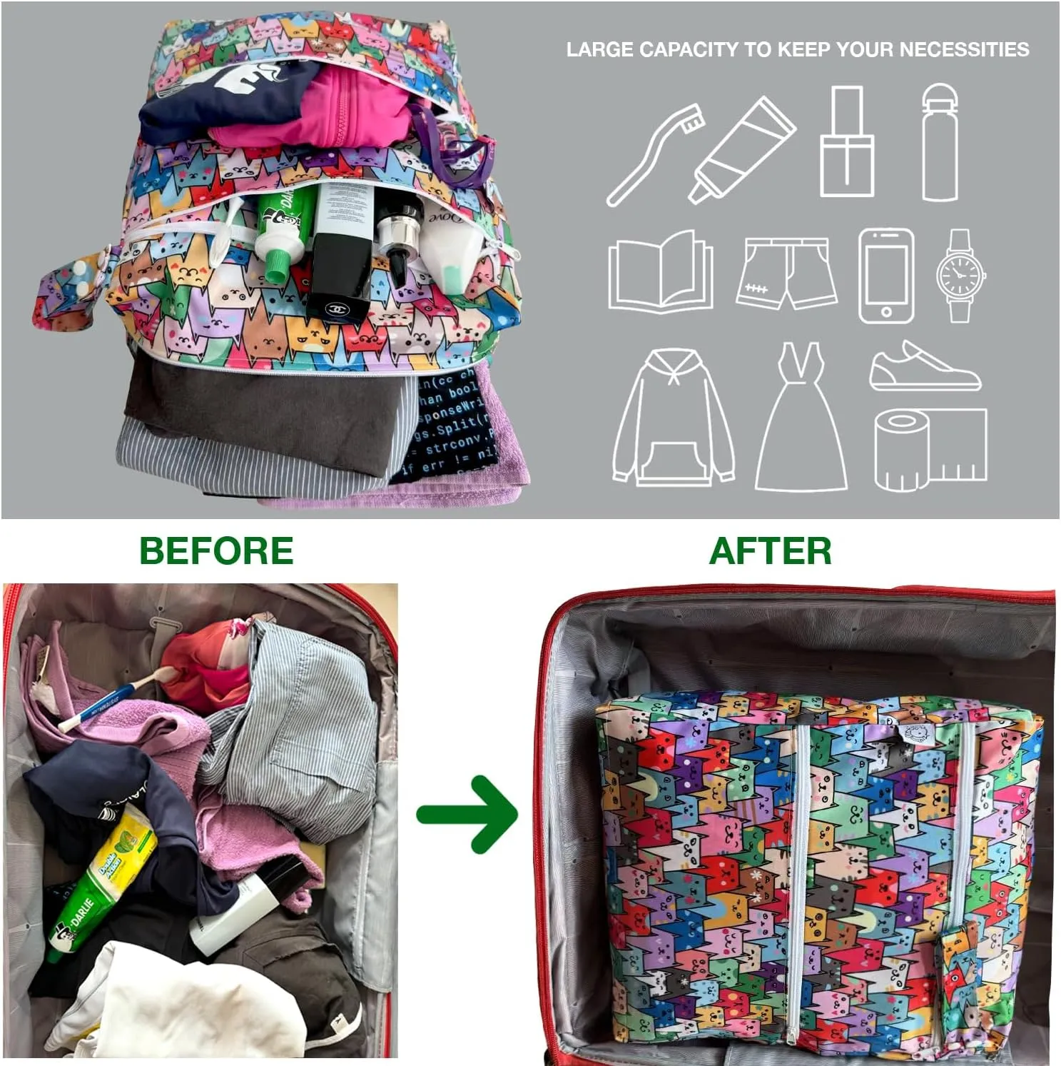 FLOCK THREE 3D Waterproof and Washable Wet Bag Luggage Organiser for Travel storage Stroller Daycare Baby Diapers Yoga Beach Pool Swimsuits Luggage Packing for Travel Accessories (Colourful Cats)
