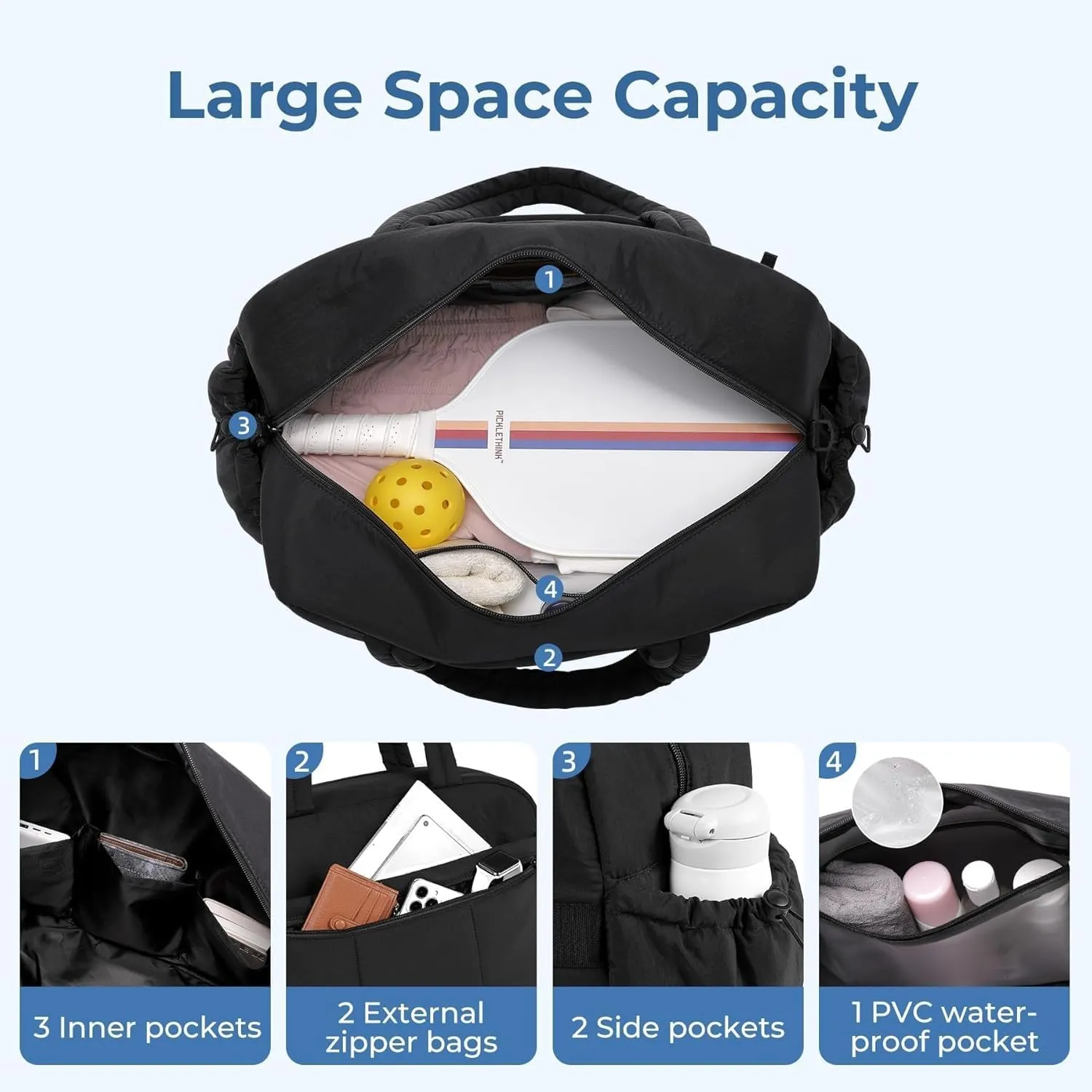 Gym Bag Water-Resistant, Adjustable Shoulder Luggage Bag with Wet Pocket, Carry On Bag for Women, Large PVC Travel Duffle Bag, High Volume Overnight Duffle Bag Sports Gym (Black-1)