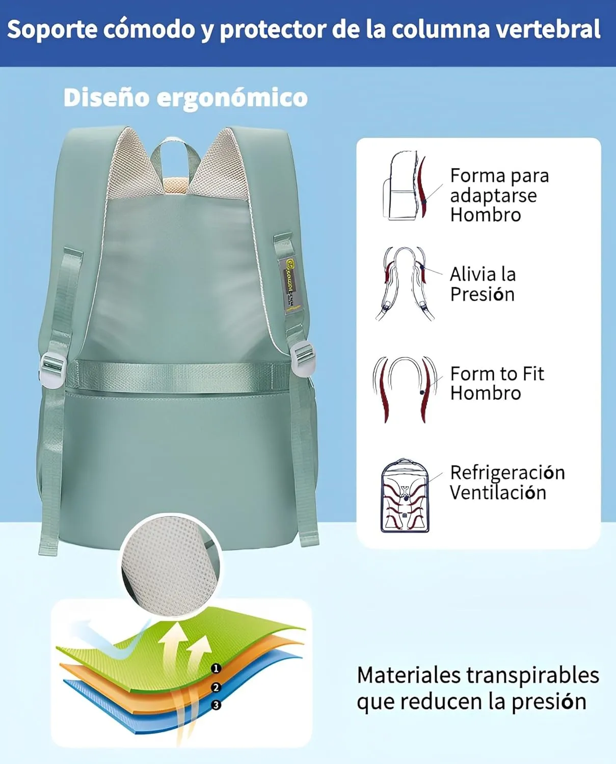 Kawaii Backpack With Cute Accessories Spine Protection Anti-thief Cute Aesthetic Book Bag (Mint Green)