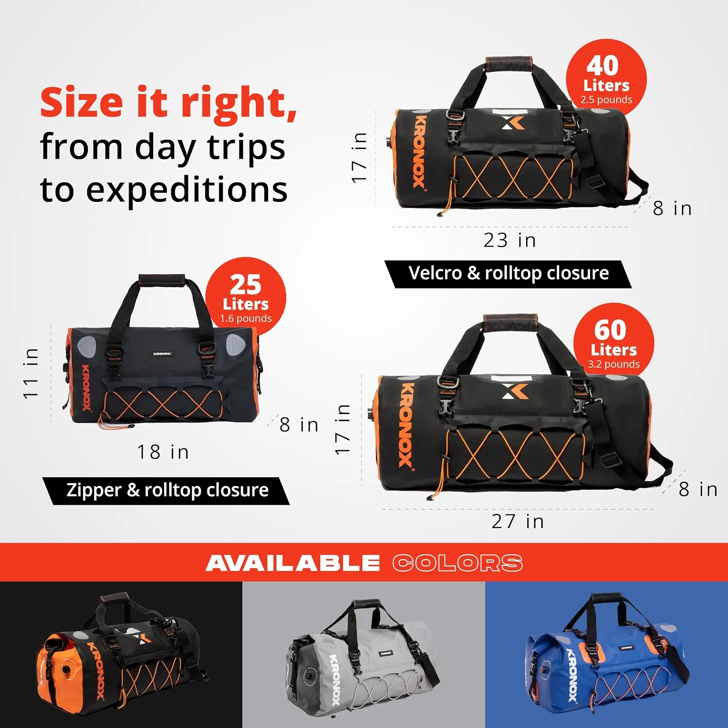 KRONOX Motorcycle Duffel Bag Waterproof, 40L Blue – Durable Motorcycle Luggage & Saddle Bags. Back Seat Dry Bag for Travel, Commute & Dirt Bike Gear