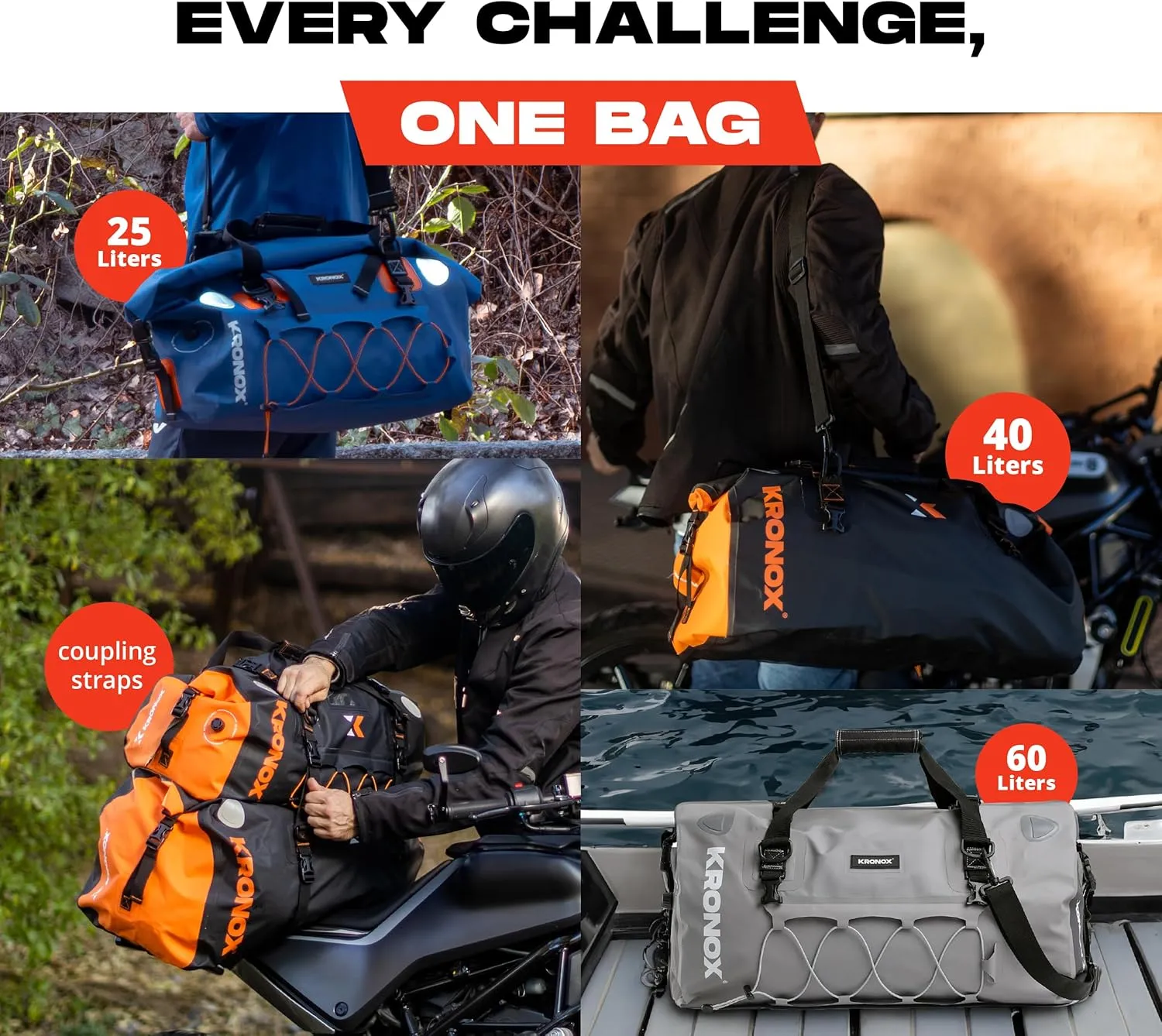 KRONOX Motorcycle Duffel Bag Waterproof, 40L Blue – Durable Motorcycle Luggage & Saddle Bags. Back Seat Dry Bag for Travel, Commute & Dirt Bike Gear