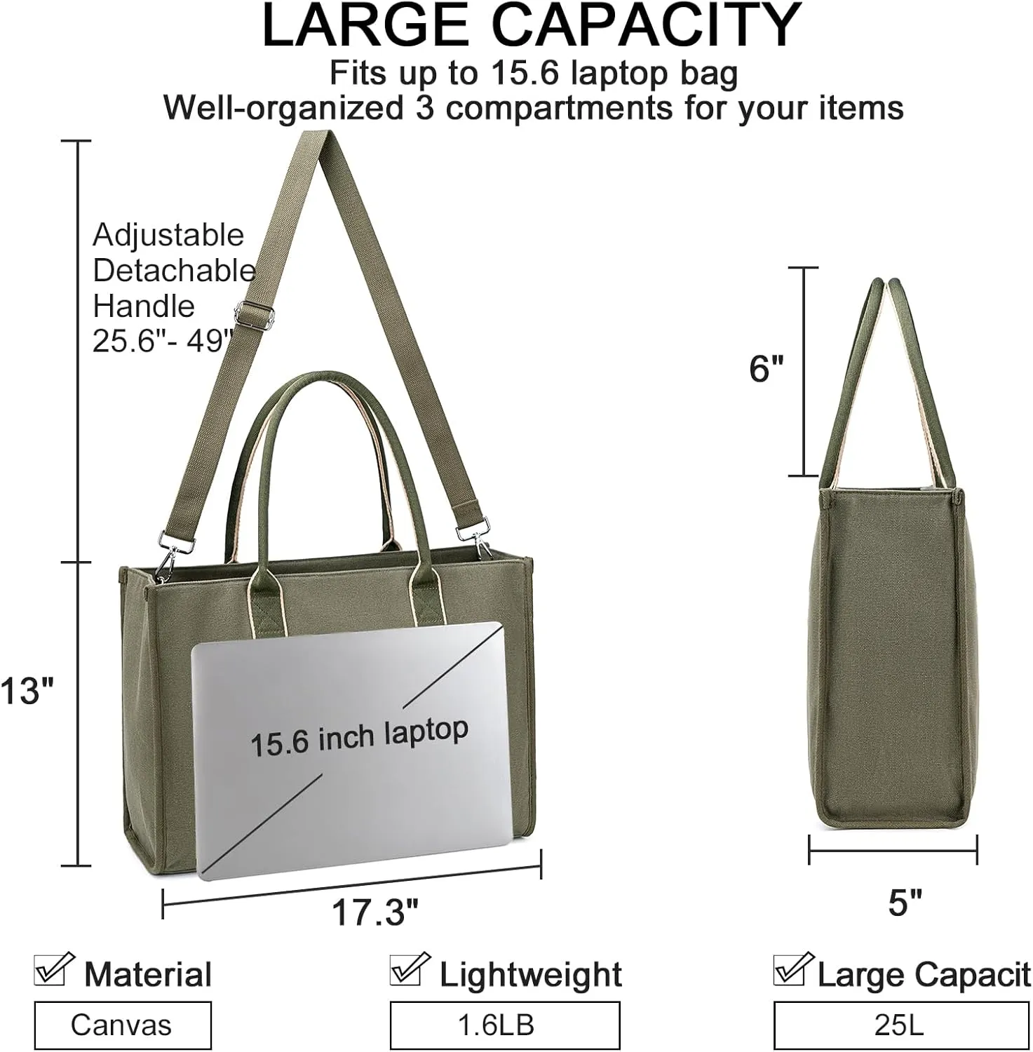 Laptop Tote Bag for Women Work 15.6 inch Canvas Shoulder Bags Computer Messenger Purse Teacher Handbag Office Briefcase