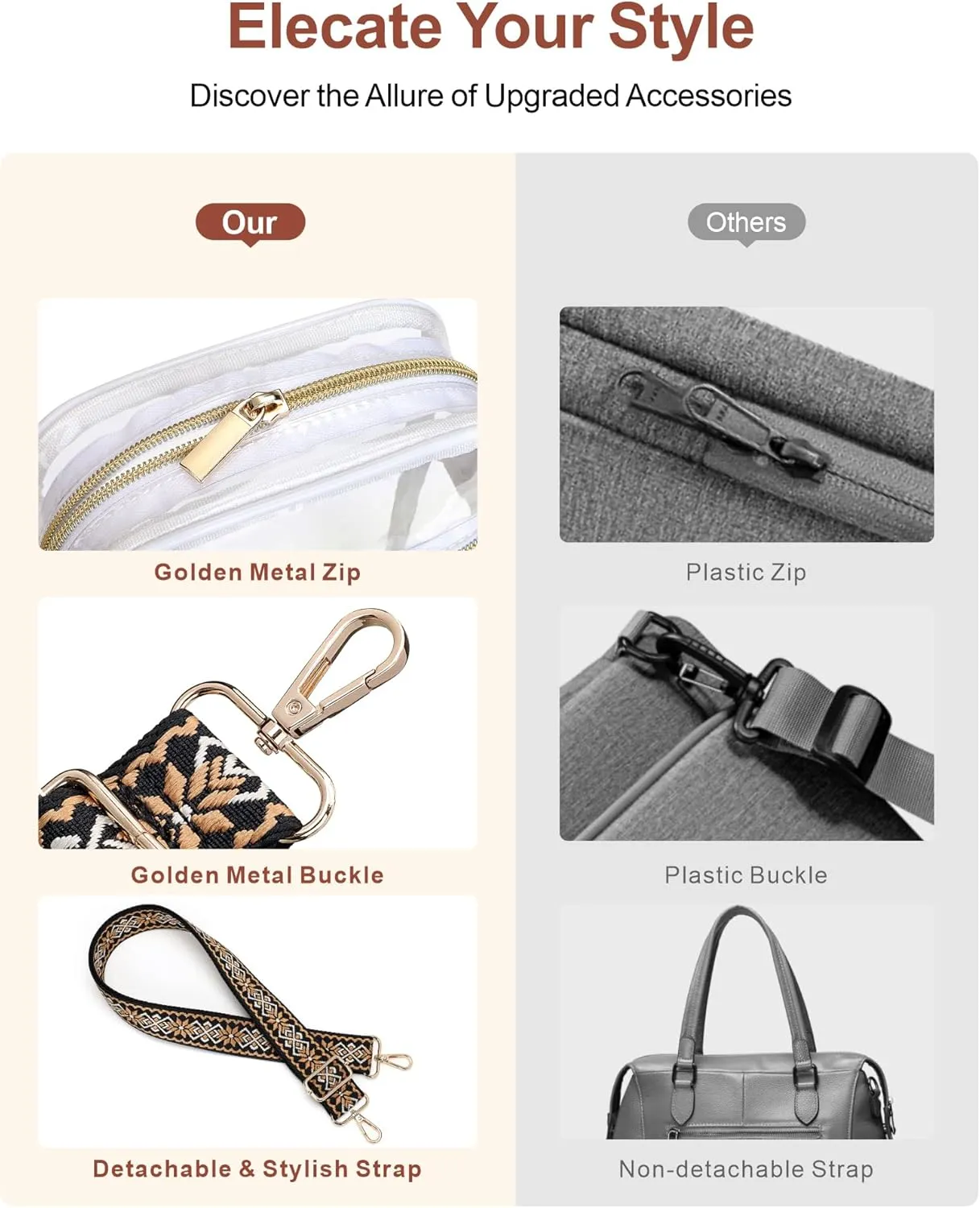 PACKISM Clear Bag for Stadium Events - Clear Purses for Women Stadium Crossbody Messenger Bag for Concerts Sporting Events