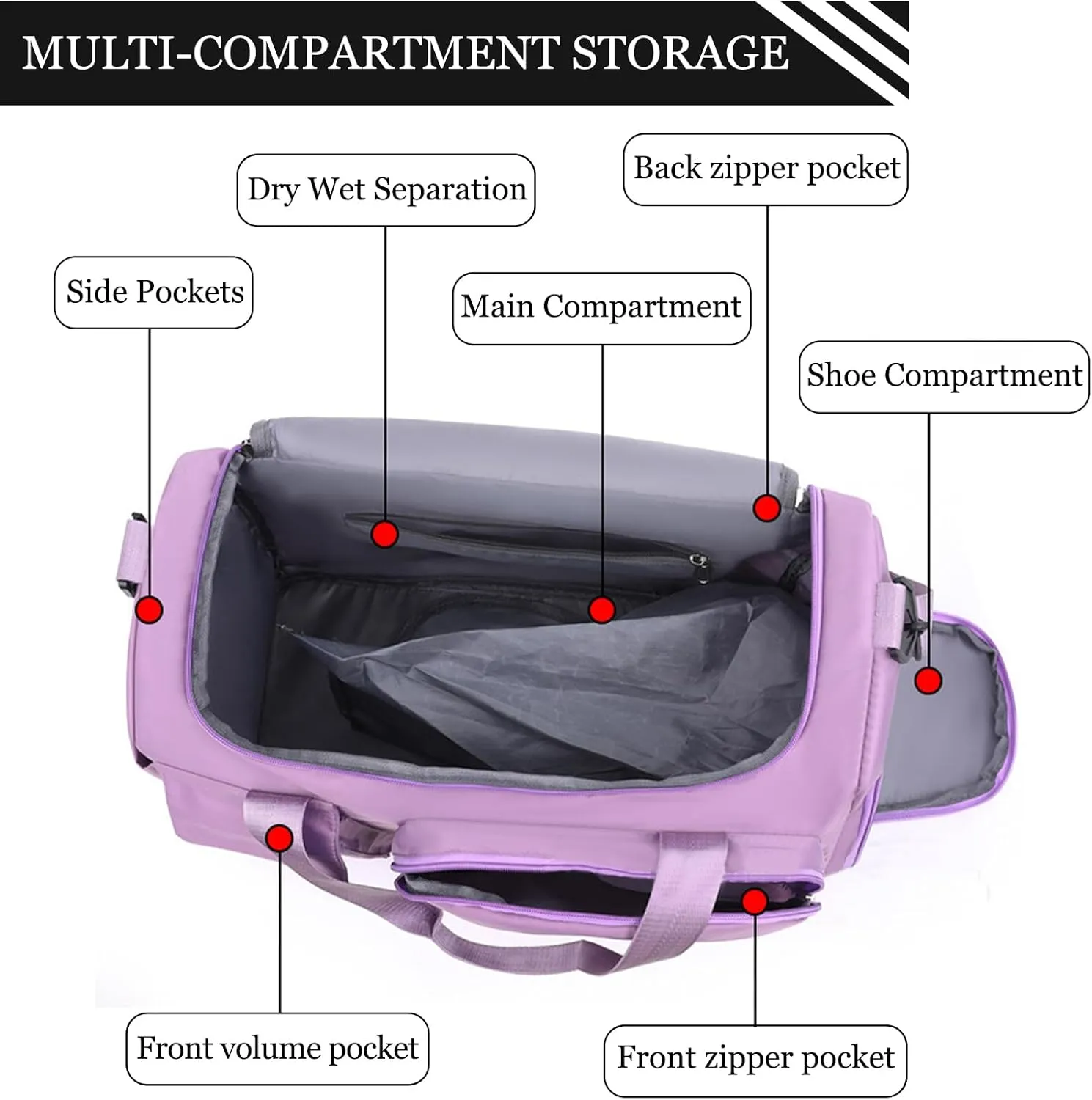 Personalized Duffel Bag Custom Travel Duffel Bag with Embroidery Name, Sport Gym Bags for Women/Men, Dry/Wet Bag with Shoe Compartment, Weekender Overnight Bag for Traveling Camp Dance Bridesmaid