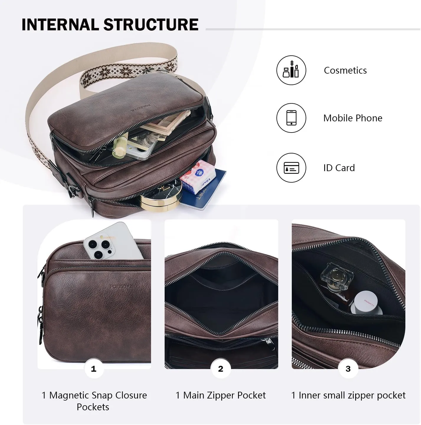 POIUGOYA Crossbody Purses for Women Trendy,Vegan Leather Medium Crossbody Bag,Women's Crossbody Travel Purse Built in Wallet