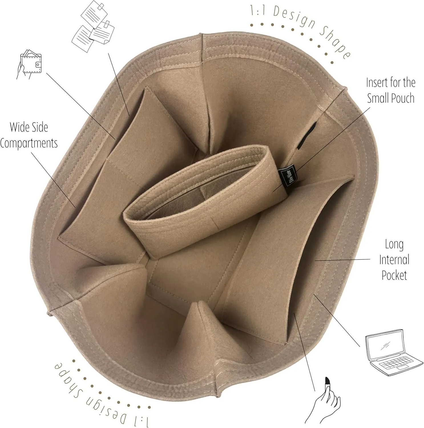 Premium Purse Organizer compatible with Cyme Bag Organizer - Handmade Tote Bag Insert 2mm Felt, Perfect Fit for Mini/Large Tote, Snug Sturdy (Beige, For Mini Cym*)