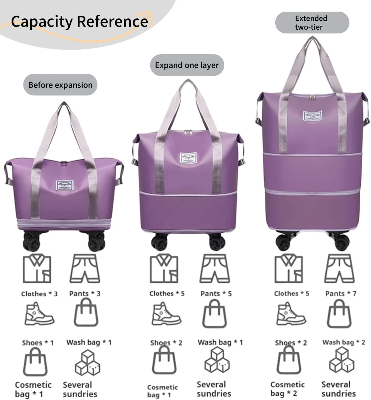 Rolling Duffel Bags with Wheels, Foldable Duffle Bag for Travel, Expandable Luggage Bag, Large Travel Duffle Bag with Detachable Wheels, Waterproof Weekend Bag for Outdoor Gym Travel (Purple)