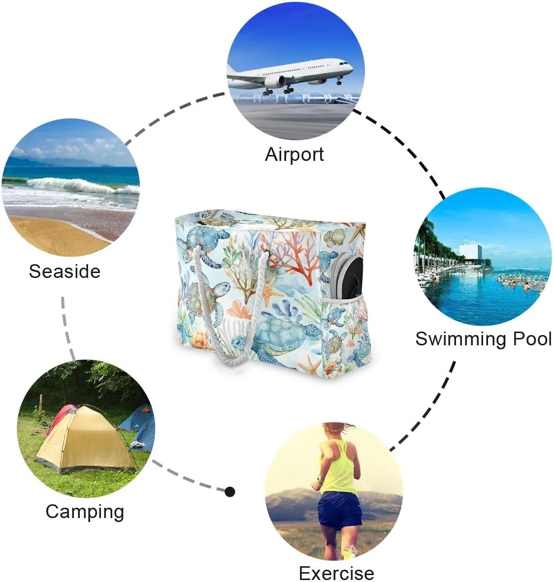 senya Large Beach Bags Totes Swim Canvas Tote Shoulder Bag Water Resistant Bags for Gym Travel Daily