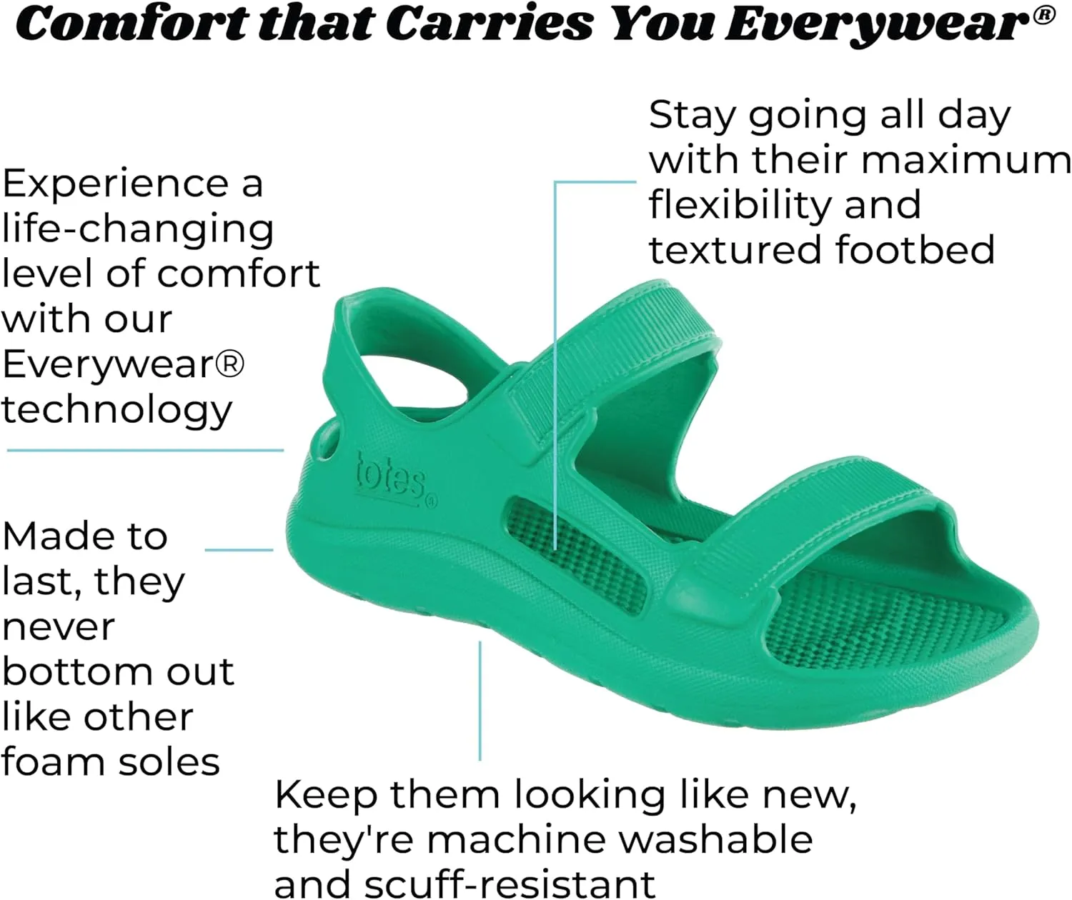 totes Boy's Everywear Molded Sport Sandal