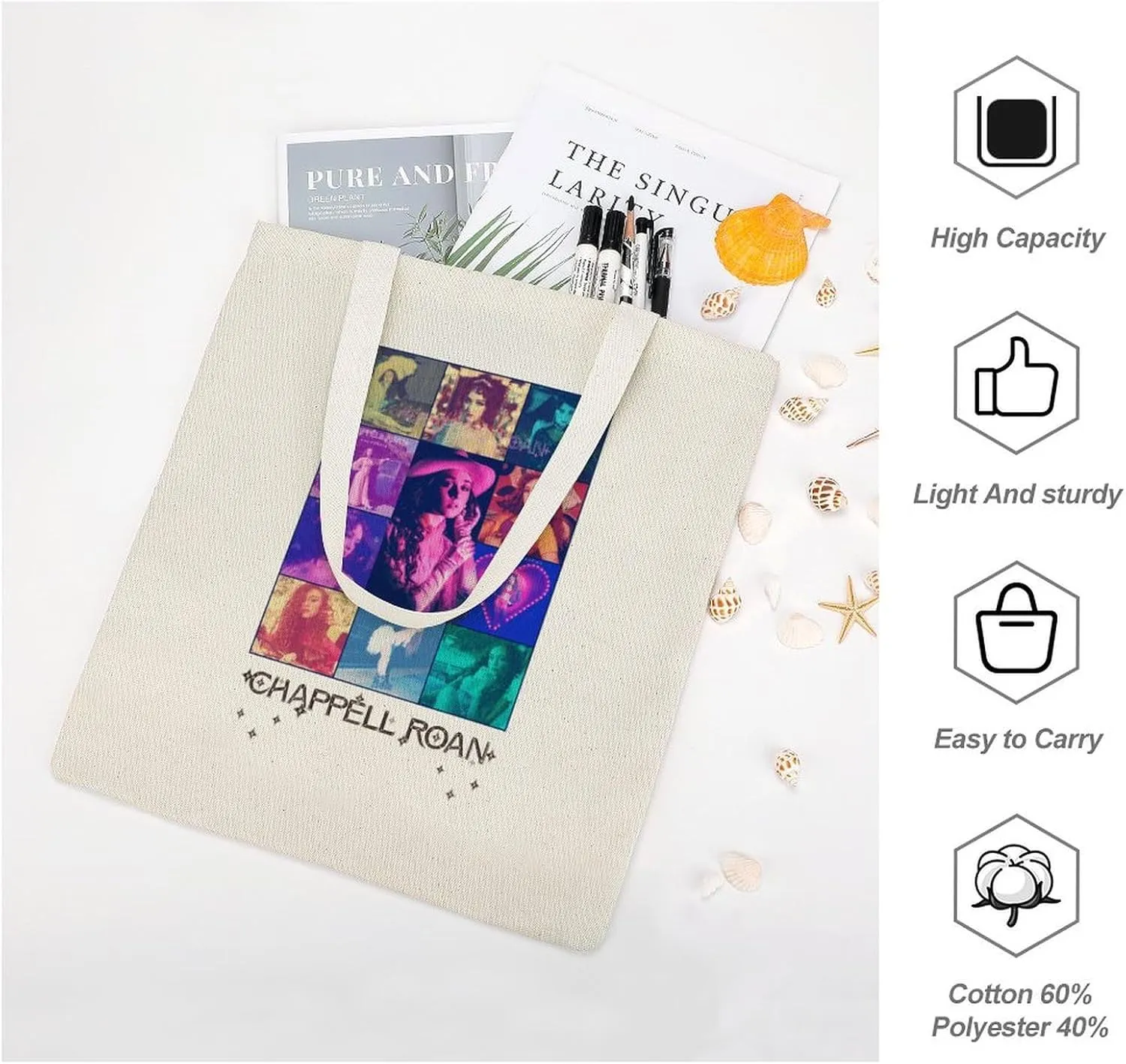 Unisex Casual Reusable Shopping Bag Durable Handbag