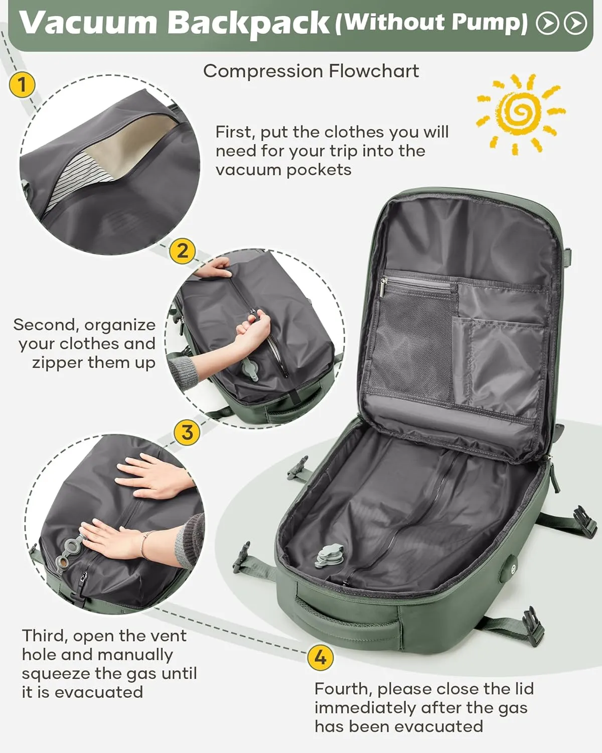 Vacuum Backpack Travel Laptop Backpacks For Women Men Carry On Backpack With Vacuum Compression Bags Seal Packing Personal Item Travel Bag Airback Backpacks Without Pump Olive Green