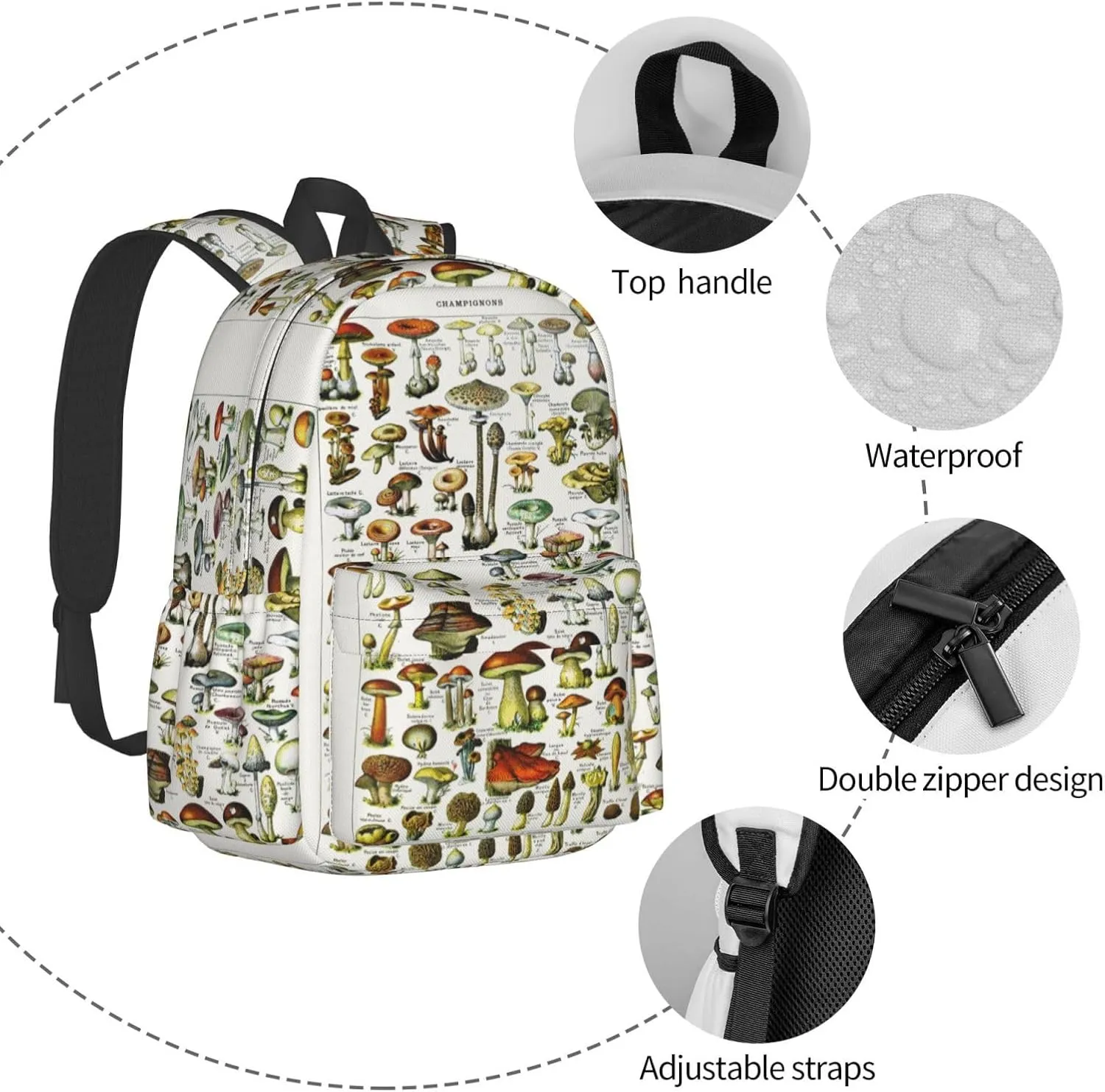 Vintage Mushroom Identification Reference Chart Laptop Commuter Backpack Shoulder Bag Casual Back Pack Daypack Bags With Side Pockets For Work Travel Daily Use