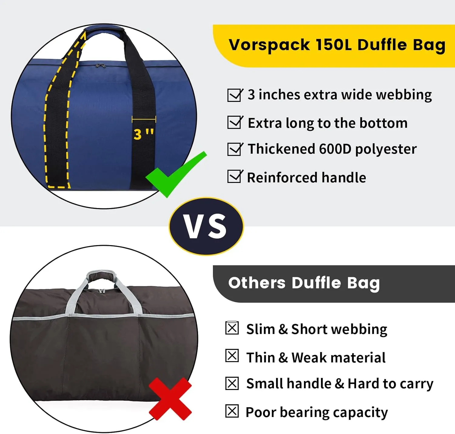 Vorspack Extra Large Duffle Bag for Travel - 150L Duffel Bag for Men Gear Bag for Storage Foldable Weekender Bag for Overnight Camping - Blue
