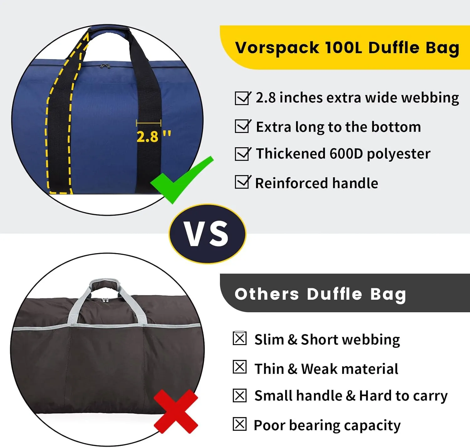 Vorspack Extra Large Duffle Bag for Travel - 200L Duffel Bag for Men Gear Bag for Storage Foldable Weekender Bag for Overnight Camping - Blue