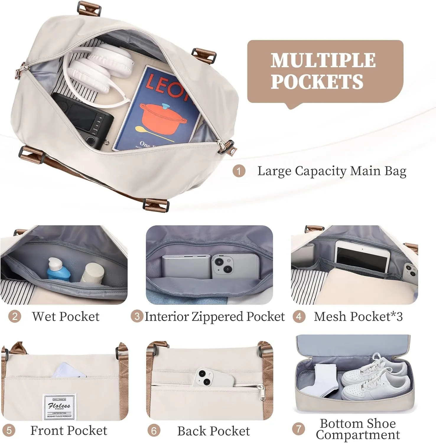Weekender Bags for Women,Personal Item Travel Bag with Shoes Compartment,Overnight Travel Duffel Bag with Toiletry Bag,Medium