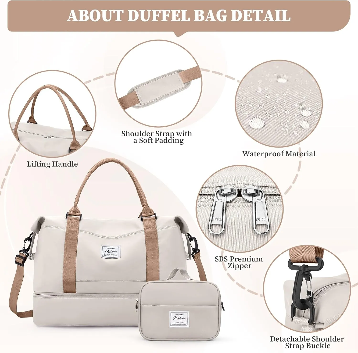 Weekender Bags for Women,Personal Item Travel Bag with Shoes Compartment,Overnight Travel Duffel Bag with Toiletry Bag,Medium