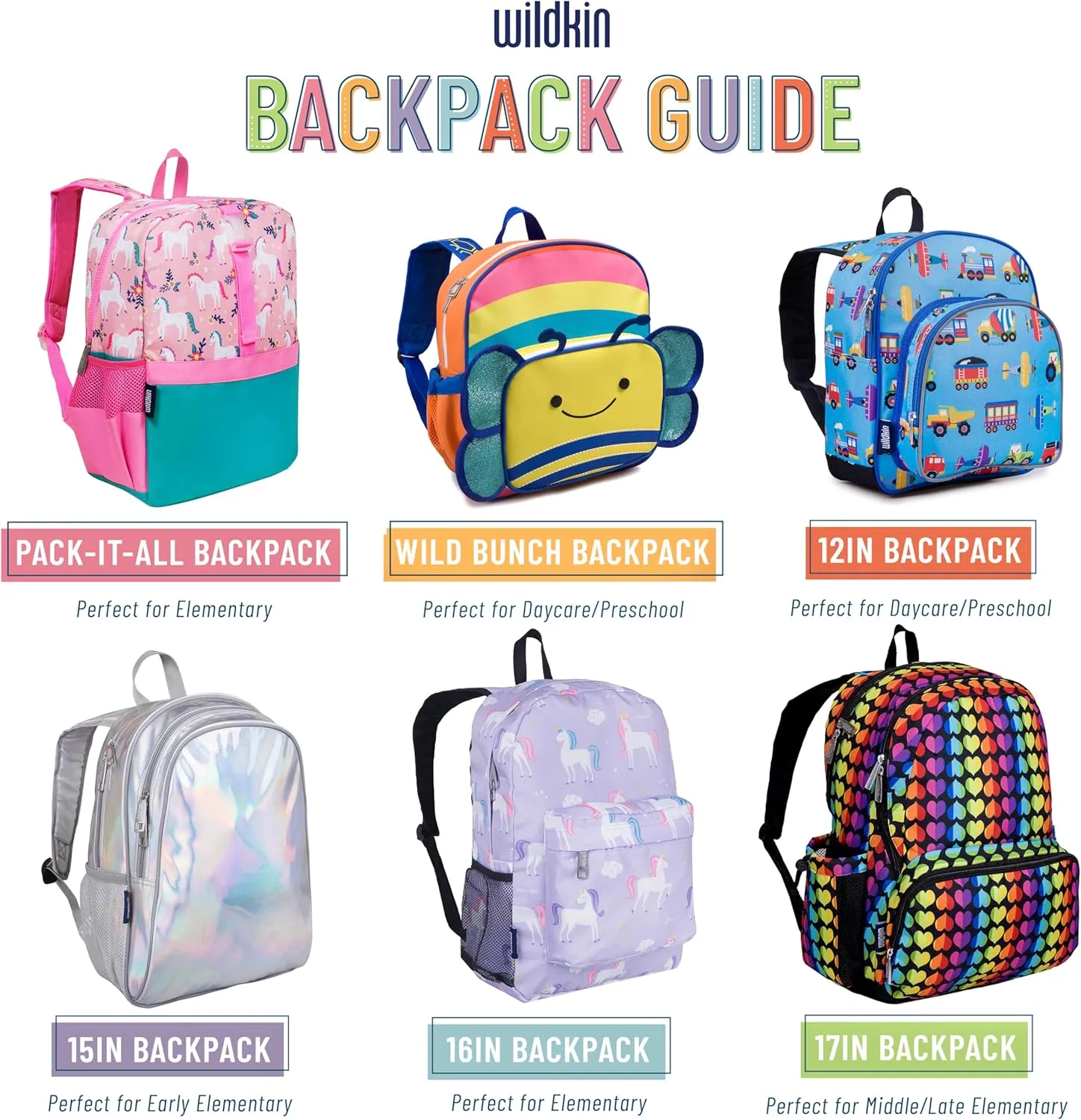 Wildkin 16-inch Kids Backpack – Durable, Padded & Spacious School Bag for Boys & Girls - Blue Camo